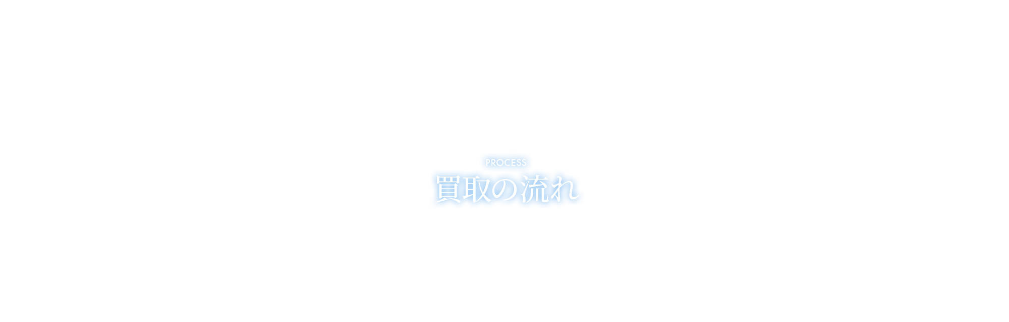 買取の流れ